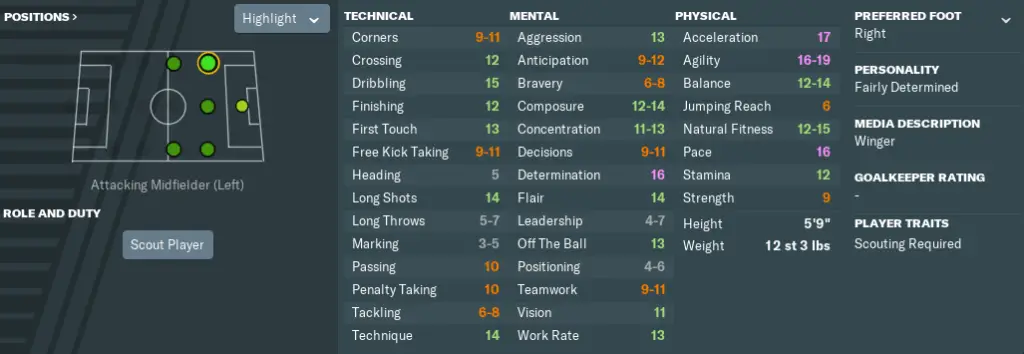 Adeola Lookman attributes.