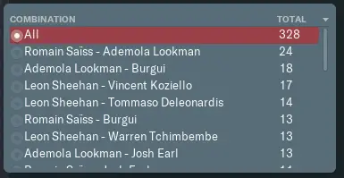 passing-combinations-after-tactical-changes