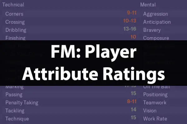 Player attribute ratings guide Football Manager