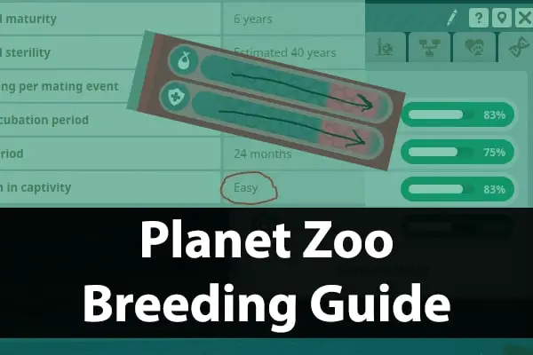 Breeding Guide Planet Zoo | Inbreeding & Albino Tips