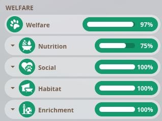 Welfare of animal Planet Zoo