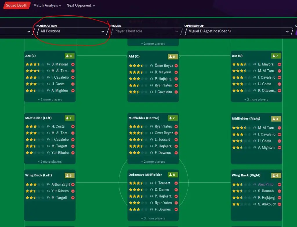 Squad depth view Football Manager