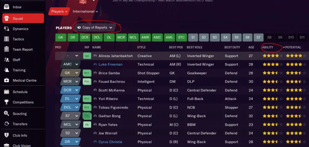 Squad view by ability in Football Manager