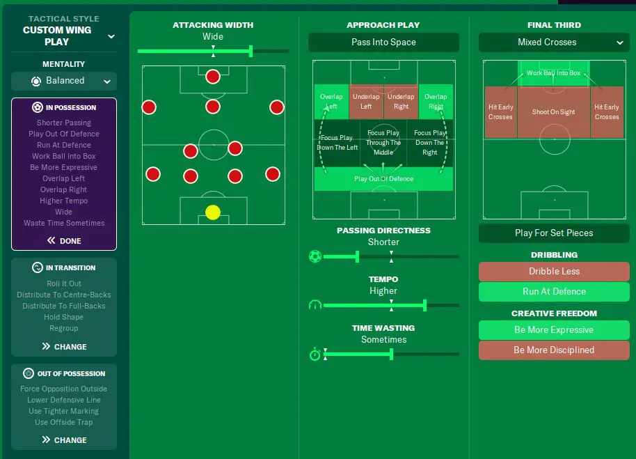 Team instructions Football Manager